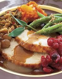 Thanksgiving plate